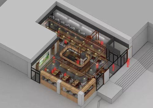 创意漫画风鸟瞰分析图 设计师的视觉利器